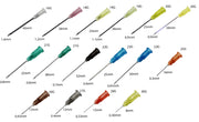 Rays hypodermic needle guide 