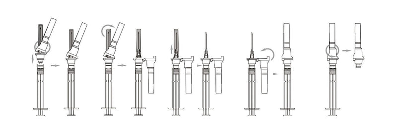 how to prevent needle injury for doctors, nurse, vets, dentist
